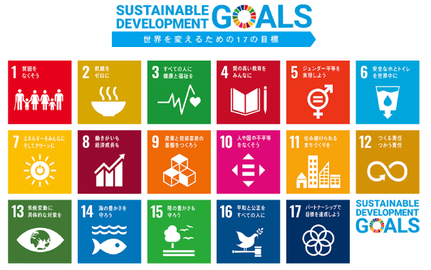 SDGs